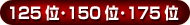 125̡150̡175