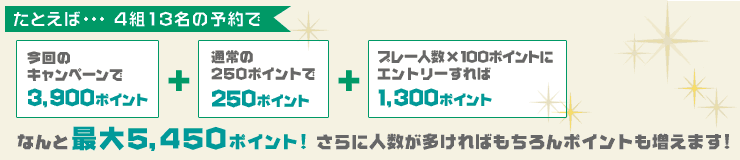 たとえば・・・4組13名の予約で