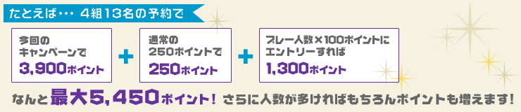 たとえば・・・4組13名の予約で