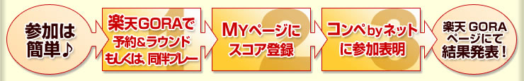 ˡ