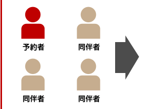 CASEͽԤޤᣴ̾ǥץ졼ƱȼԤΤ̾ʬоݳǤä