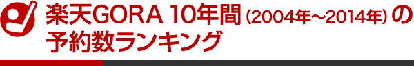楽天GORA 10年間（2004年～2014年）の予約数ランキング