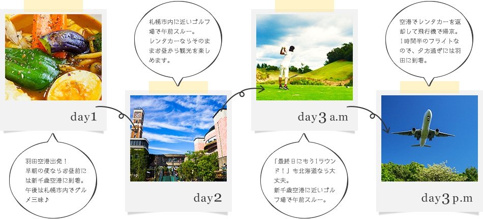 3連休のんびり北海道観光&ゴルフ旅