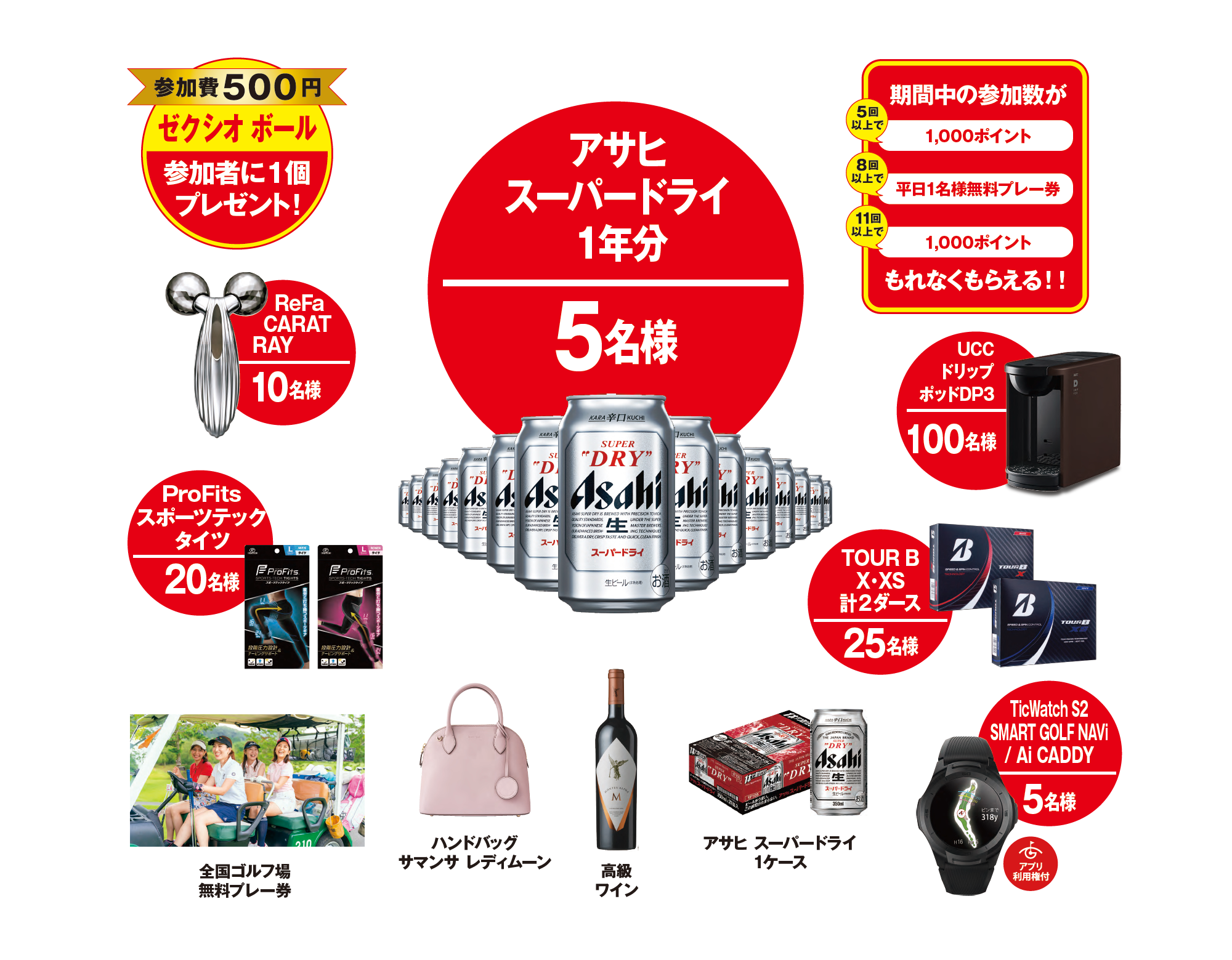 アサヒ スーパードライ １年分