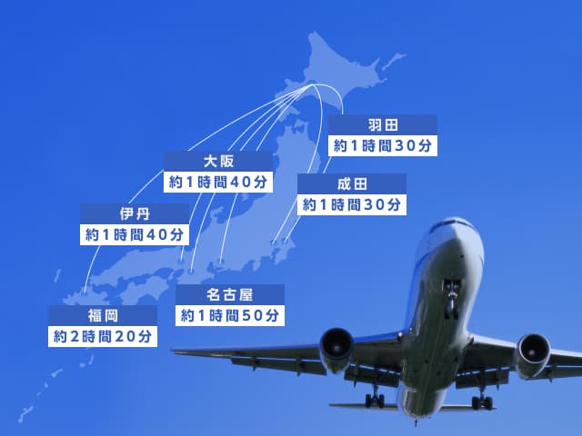 新千歳空港までのフライト