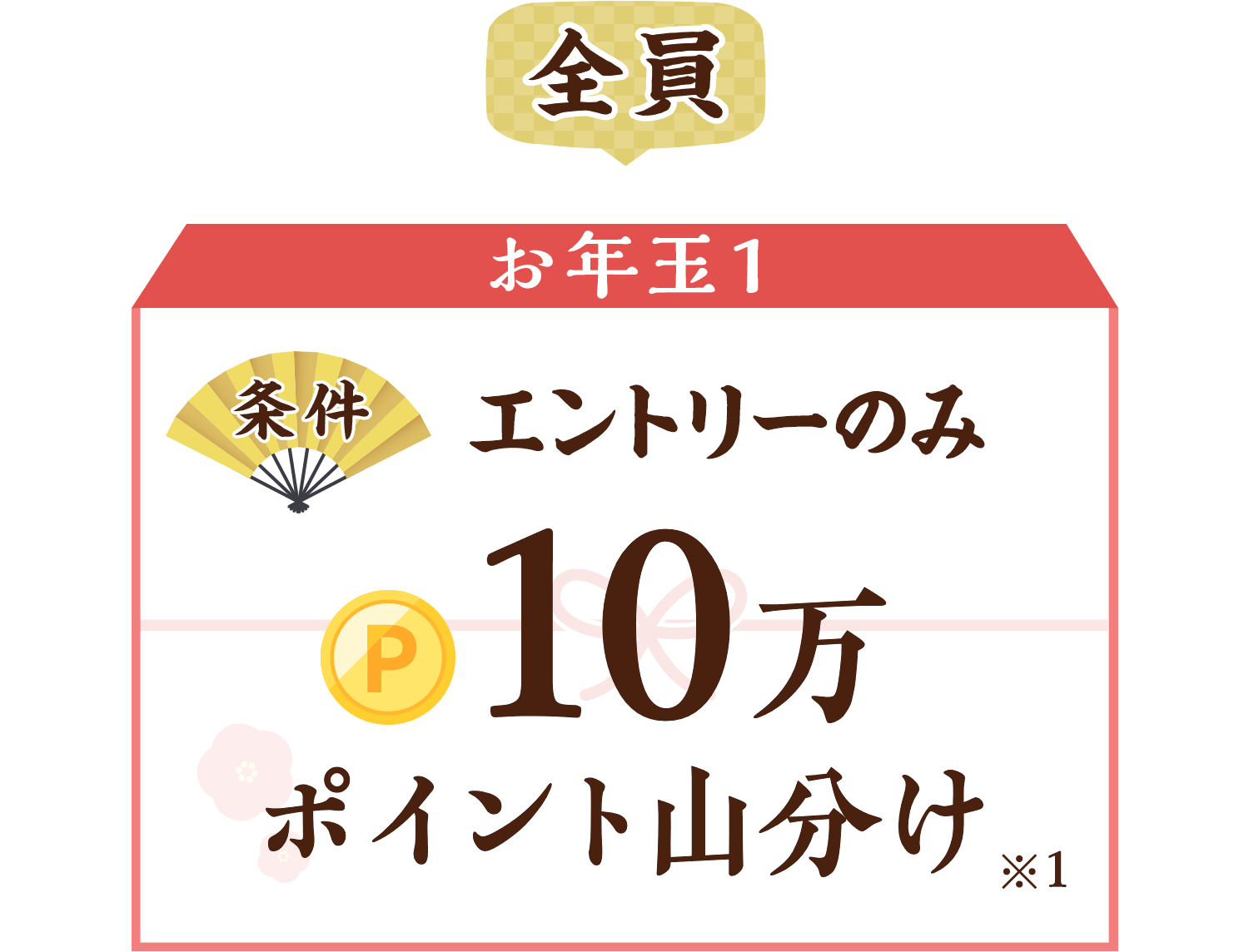 お年玉1 条件：エントリー+のみ