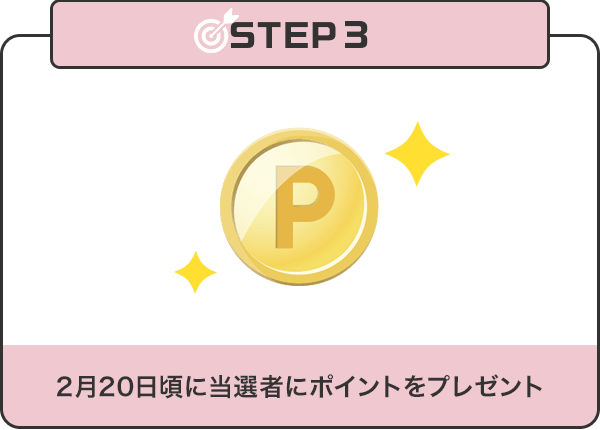STEP3 2月20日頃に当選者にポイントをプレゼント