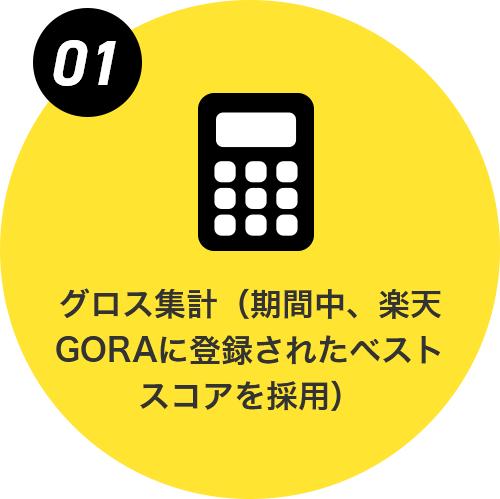 01.グロス集計（期間中、楽天GORAに登録されたベストスコアを採用）