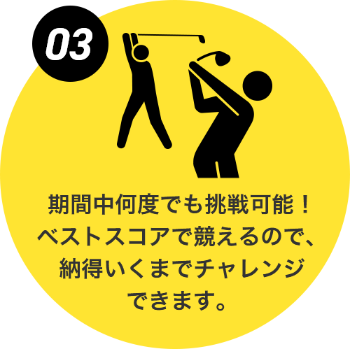 03.期間中何度でも挑戦可能！ベストスコアで競えるので、納得いくまでチャレンジできます。