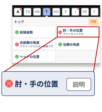 改善ポイント表示・解説