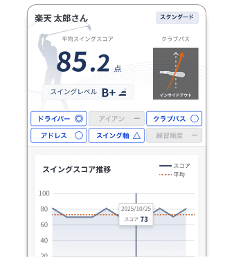 成長トラッキング