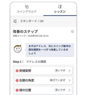 改善の方法を提案