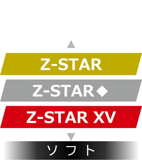 フィーリング