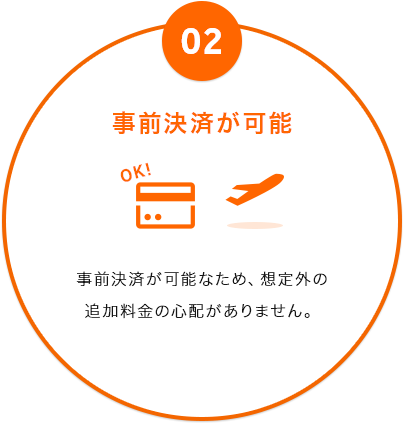 画像:02事前決済が可能 事前決済が可能なため、想定外の追加料金の心配がありません。