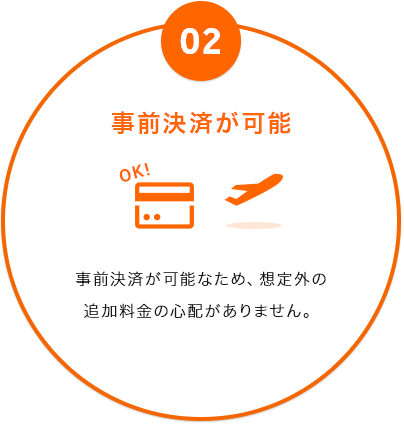 画像:02事前決済が可能 事前決済が可能なため、想定外の追加料金の心配がありません。