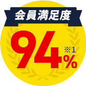 楽天GORAのサブスクサービス 楽天ゴルフ倶楽部