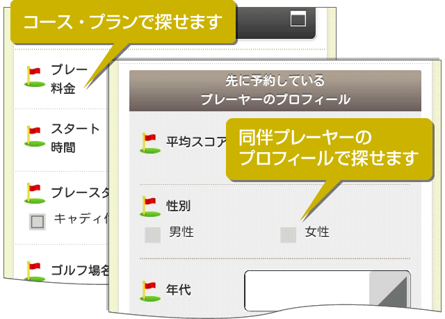 楽天goraの1人予約 ご利用の流れ 楽天gora