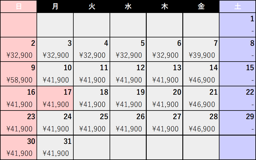 長野県・軽井沢町宿泊】軽井沢72ゴルフ 東コース・１泊２日・１ラウンド（前日泊） | 楽天 ゴルフ宿泊パック | 楽天GORA