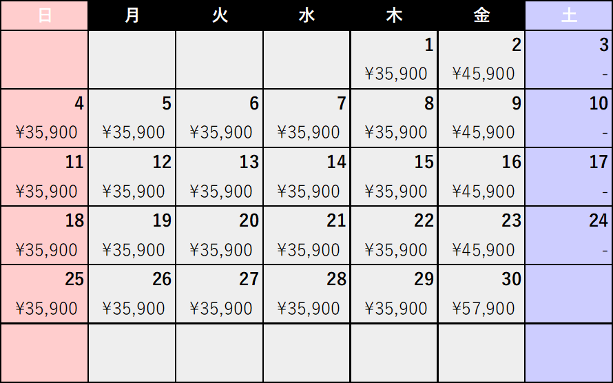 長野県・軽井沢町宿泊】軽井沢72ゴルフ 北コース・１泊２日・１