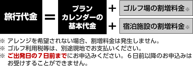 アレンジを希望されない場合、割増料金は発生しません。